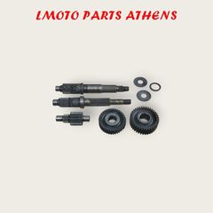 ΔΙΑΦΟΡΙΚΟ MAJESTY 250