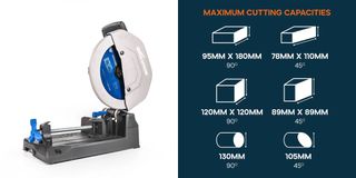 Evolution S355CPS Επαγγ. Δισκοπρίονο Ξηράς Κοπής ΜΕ 2 ΔΙΣΚΟΥΣ ΑΧΡΗΣΙΜΟΠΟΙΗΤΟ & 3ετή Ελληνική Εγγύηση