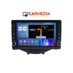 9INCH TABLET TOUCHSCREEN CPU 8 CORE RAM 2GB + 32GB ROM ANDROID 14 *Είναι συμβατή και με μοντέλα αυτοκινήτων που φέρουν σύστημα κλιματισμού.