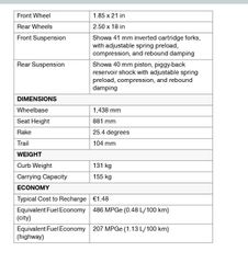 Zero FX 2023 A2  ZF 7,2KWH-thumb-9