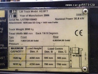 Hyster 2006 H2.0FT-thumb-12