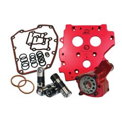 Feuling Feuling, Race Series Oiling System. 99-06 to 06-17 conv.