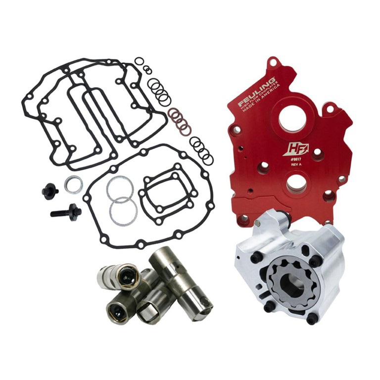 Feuling Feuling, HP+ Oiling System. Oil cooled engines