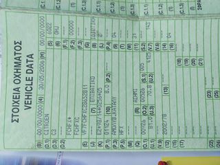 Citroen C3 2006-thumb-8