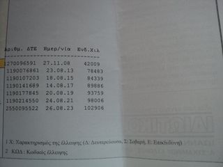 Renault Megane 2003 ΘΕΟΦΙΛΑΤΟΣ ΕΠΙΛΕΓΜΕΝΟ ΟΧΗΜΑ//1.4cc.CLIMA.5ΠΡΤ//ΑΝΤΑΛΛΑΓΕΣ-thumb-22