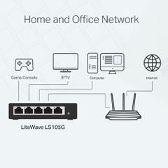 TP-Link 5-Port 10/100/1000Mbps Desktop Network Switch-thumb-2