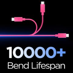 Spigen Essential EB6015CC USB-C Cable 60W 100 cm - Pink-thumb-2