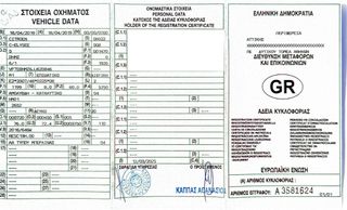 Citroen C-Elysee 2019-thumb-6