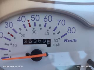 Sym Fiddle 50 2020-thumb-4
