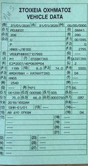 Peugeot 208 2020 1.2 PURETECH 100 ACTIVE / Ελληνικής Αντιπροσωπείας-thumb-22