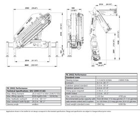 Γερανοί - Φορτηγά Με Γερανό Mercedes-Benz 1997 2540L-thumb-9