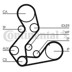 CONTINENTAL CTAM CT883 - Auto Parts-thumb-1