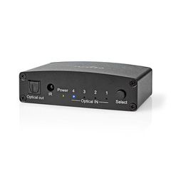 NEDIS ASWI2514BK-thumb-1