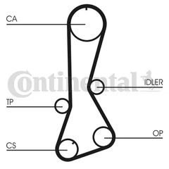 CONTINENTAL CTAM CT694 - Auto Parts-thumb-2