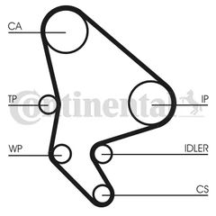 CONTINENTAL CTAM CT987 - Auto Parts-thumb-1