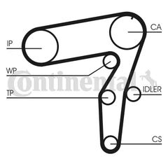 CONTINENTAL CTAM CT968 - Auto Parts-thumb-2