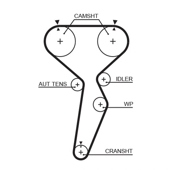 GATES 5514XS - Auto Parts