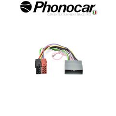 ΦΙΣΑ ΡΑΔΙΟΦΩΝΟΥ ISO MITSUBISHI - PEUGEOT - CITROEN- HONDA | Pancarshop