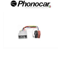 ΦΙΣΑ ΡΑΔΙΟΦΩΝΟΥ ISO HONDA | Pancarshop