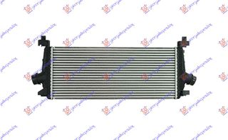 ΨΥΓΕΙΟ INTERCOOLER 1.4i-16V TURBO ΜΗΧANIKO (665x285)
