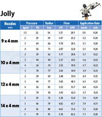 ΜΠΕΚ ΠΟΤΙΣΜΑΤΟΣ JOLLY-S-thumb-1