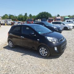 Kia Picanto 2016 ECO DYNAMICS