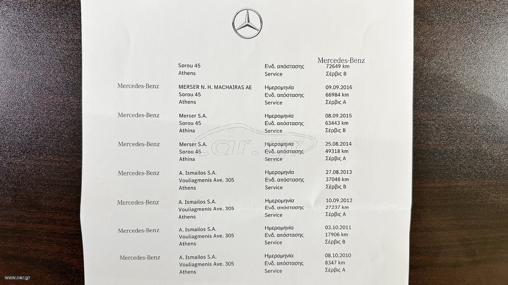 Mercedes-Benz GLK 300 thumbnail 55