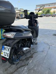 Sym Symphony ST 200i 2021-thumb-1