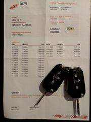 Κλούβα Peugeot 2020 Partner  Eργαλειοθήκη BEKS-thumb-29