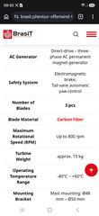 Ανεμογεννήτρια BrasiT 600W (24V) – Σχεδόν Καινούργια (Χρήση 2 μήνες)