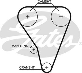 Gates Οδοντωτός Ιμάντας - 5289XS