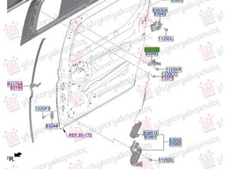 ΟΔΗΓΟΣ/ΡΑΟΥΛΟ ΠΟΡΤΑΣ ΣΥΡΩΜΕΝΗΣ ΑΝΩ (Γ) ΑΡ - 367707832