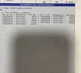 Renault Laguna 2003 ΑΥΤΟΜΑΤΟ-thumb-22