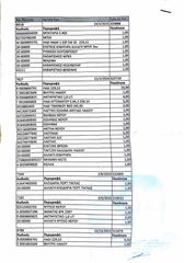 Mercedes-Benz GL 500 2006 4MATIC 5.5 V8 *καινούργια μηχανή-thumb-26