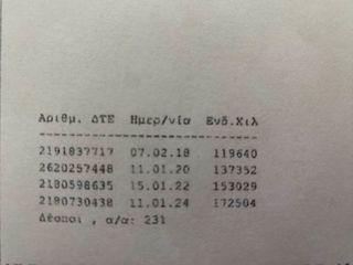 Renault Modus 2005 1200cc ! ΓΕΝΙΚΟ ΣΕΡΒΙΣ ! ΑΡΙΣΤΟ ΜΗΧΑΝΙΚΑ ! ΠΟΛΥ ΟΙΚΟΝΟΜΙΚΟ !-thumb-10
