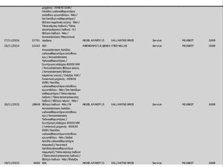 Peugeot 3008 2022 HYBRID 225 e-EAT8 ALLURE 1.6 ΕΛΛΗΝΙΚΗΣ ΑΝΤΙΠΡΟΣΩΠΕΙΑΣ-thumb-39