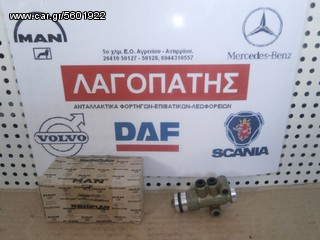 ΒΑΛΒΙΔΑ ΠΕΤΑΛ OVER ΜΑΝ 372-463-464