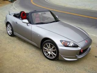 ΕΠΕΝΔΥΣΗ ΜΠΑΓΚΑΖ S2000