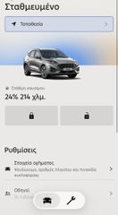 Ford Kuga 2021 1.5 diesel ST Line με 24.858 χλμ-thumb-13