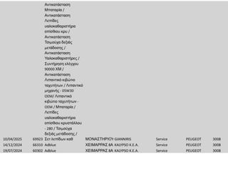 Peugeot 3008 2022 Corporate BlueHDI 130 S&S 1.5  ΕΛΛΗΝΙΚΗΣ ΑΝΤΙΠΡΟΣΩΠΕΙΑΣ-thumb-31