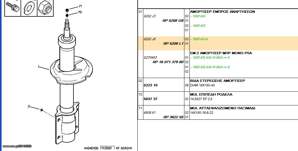 ΑΜΟΡΤΙΣΕΡ ΕΜΠΡΟΣ JUMPER, 5202J5