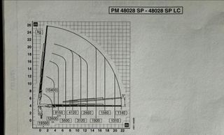 Γερανοί - Φορτηγά Με Γερανό MAN 2008 TGA 35.400 8X4 ΓΕΡΑΝΟΣ PM 48028 26ΜΕΤΡΑ-thumb-13
