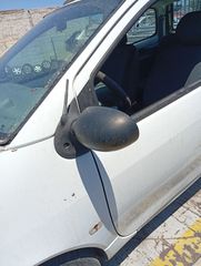 Ηλιοροφή απλή Renault Twingo '04-thumb-5