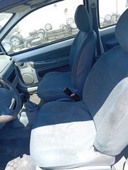 Ηλιοροφή απλή Renault Twingo '04-thumb-4