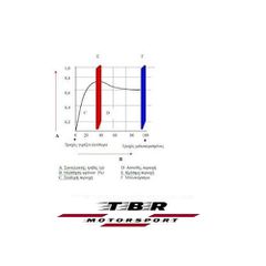 Δισκόπλακα πισω APRILIA RSV4 RR 1000cc (17-20) AP08RI-thumb-2