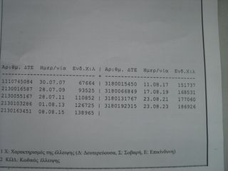 Nissan Micra 2001 ΘΕΟΦΙΛΑΤΟΣ ΕΠΙΛΕΓΜΕΝΟ ΟΧΗΜΑ//998cc.A.C.5ΠΡΤ.Κ11//ΑΝΤΑΛΛΑΓΕΣ-thumb-22