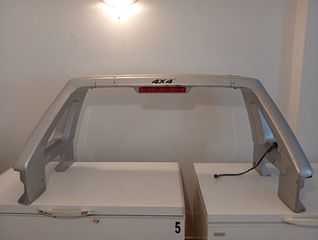 Rollbar-thumb-4