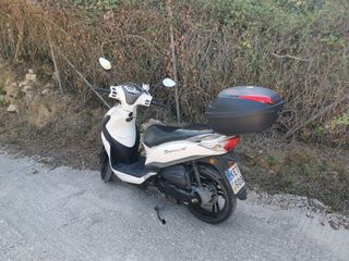Sym Symphony ST 200i 2019