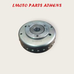 ΒΟΛΑΝ HD 200 EVO