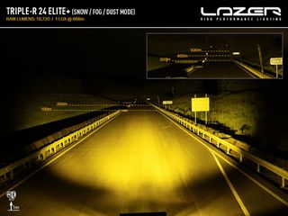 Triple-R 24 Elite+ Gen2 44″ (1125mm) Λευκό και Κίτρινο φώς 34220 Lumens (combo mode) - Lazerlamps-thumb-9